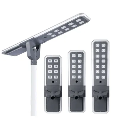 Care este eficiența unui panou solar al unui felinar stradal solar drept?